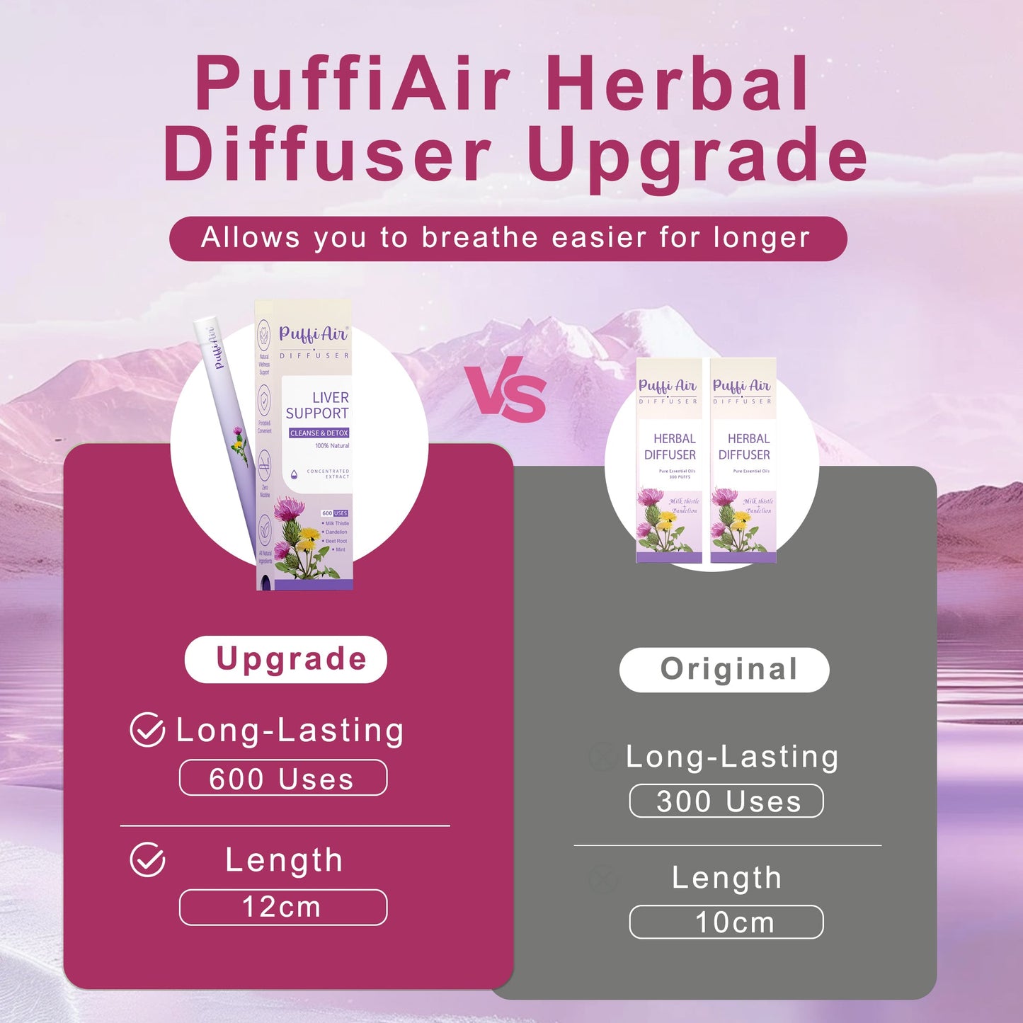 Liver Support NAD Diffuser - 900 Uses